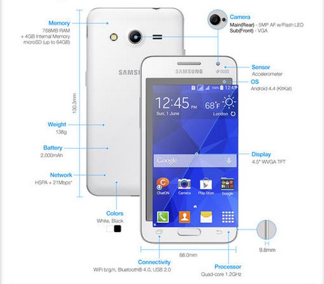 三星Galaxy Core II（圖片來自CNET）