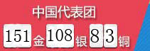 中國1副本