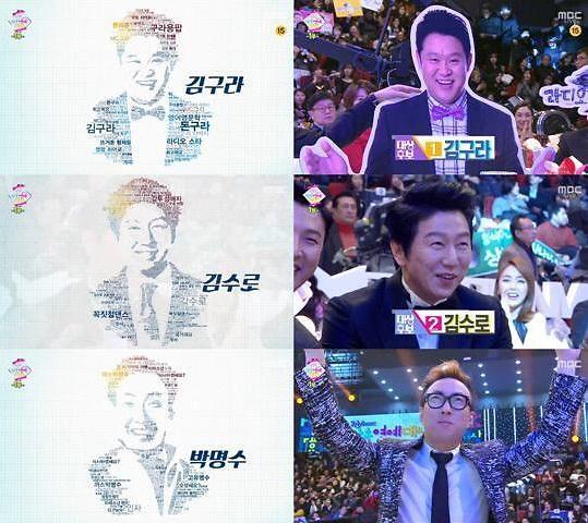 MBC演藝大賞涉嫌抄襲格萊美（組圖）