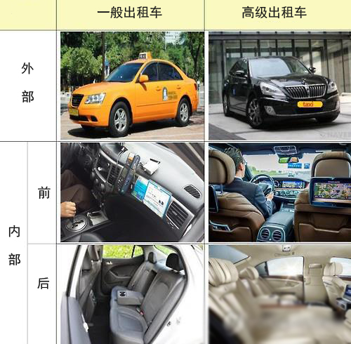 首爾將于10月推出高級出租車服務