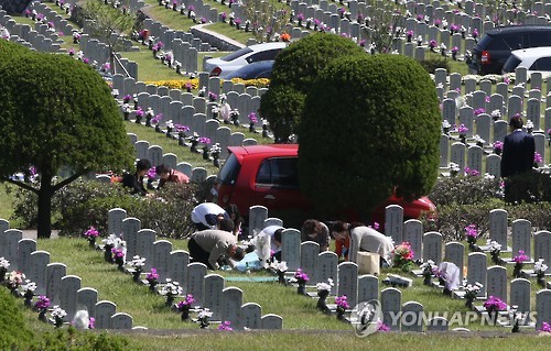 韓國人過中秋有哪些風俗 【組圖】