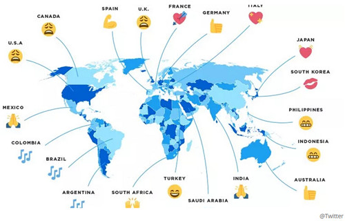 各國人民愛用的Emoji表情