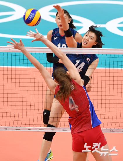 【里約奧運】女排小組賽：韓國負于俄羅斯