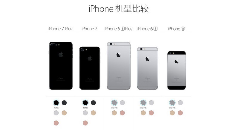 中國在首發之列 iPhone 7 Plus官方高清圖欣賞（組圖）